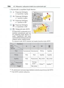 Lexus-RC-instrukcja-obslugi page 256 min