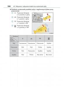 Lexus-RC-instrukcja-obslugi page 258 min