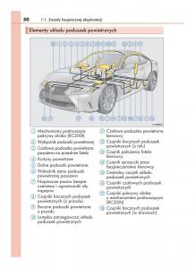 Lexus-RC-instrukcja-obslugi page 50 min