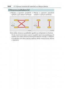 Lexus-RC-instrukcja-obslugi page 510 min