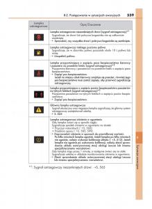 Lexus-RC-instrukcja-obslugi page 559 min