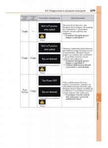 Lexus-RC-instrukcja-obslugi page 579 min