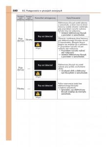 Lexus-RC-instrukcja-obslugi page 580 min