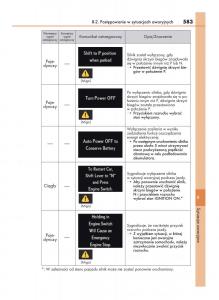Lexus-RC-instrukcja-obslugi page 583 min