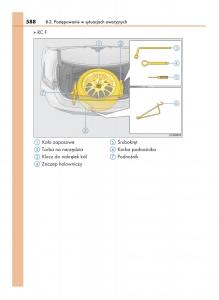 Lexus-RC-instrukcja-obslugi page 588 min