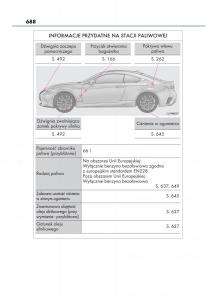 Lexus-RC-instrukcja-obslugi page 688 min