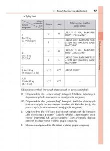 Lexus-RC-instrukcja-obslugi page 77 min