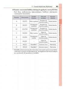 Lexus-RC-instrukcja-obslugi page 83 min