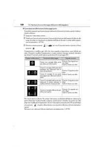 Lexus-LS460-IV-4-manuale-del-proprietario page 138 min