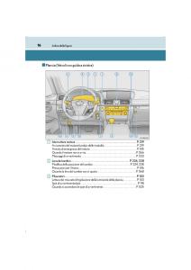 Lexus-LS460-IV-4-manuale-del-proprietario page 16 min