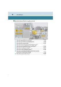 Lexus-LS460-IV-4-manuale-del-proprietario page 18 min