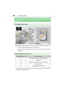 Lexus-LS460-IV-4-manuale-del-proprietario page 224 min