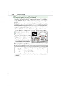 Lexus-LS460-IV-4-manuale-del-proprietario page 230 min