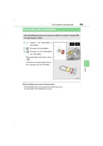 Lexus-LS460-IV-4-manuale-del-proprietario page 253 min