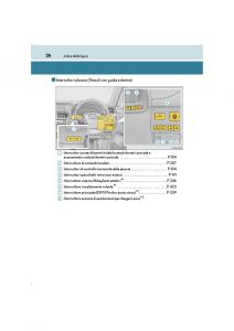 Lexus-LS460-IV-4-manuale-del-proprietario page 26 min