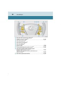 Lexus-LS460-IV-4-manuale-del-proprietario page 28 min