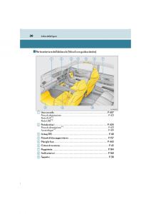 Lexus-LS460-IV-4-manuale-del-proprietario page 30 min