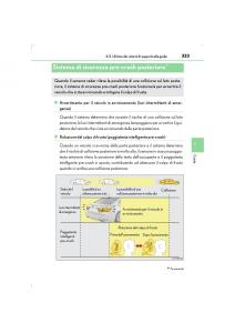 Lexus-LS460-IV-4-manuale-del-proprietario page 333 min