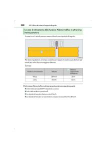 Lexus-LS460-IV-4-manuale-del-proprietario page 348 min