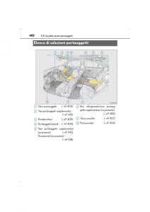 Lexus-LS460-IV-4-manuale-del-proprietario page 402 min