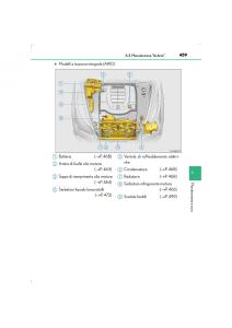 Lexus-LS460-IV-4-manuale-del-proprietario page 459 min