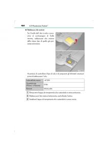 Lexus-LS460-IV-4-manuale-del-proprietario page 464 min