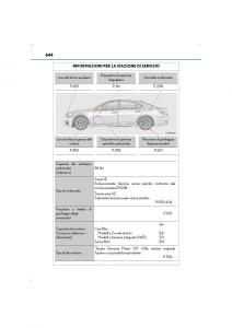 Lexus-LS460-IV-4-manuale-del-proprietario page 644 min