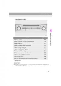 Lexus-LS460-IV-4-handleiding page 159 min