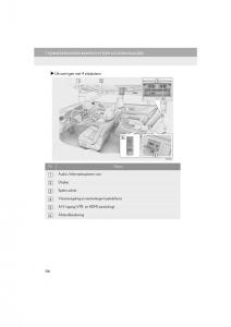 Lexus-LS460-IV-4-handleiding page 226 min