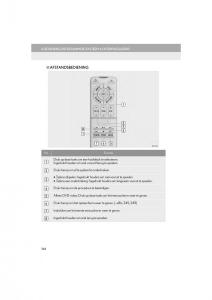 Lexus-LS460-IV-4-handleiding page 244 min