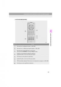 Lexus-LS460-IV-4-handleiding page 259 min