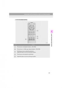 Lexus-LS460-IV-4-handleiding page 265 min