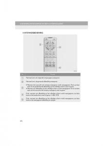 Lexus-LS460-IV-4-handleiding page 272 min