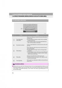 Lexus-LS460-IV-4-handleiding page 324 min