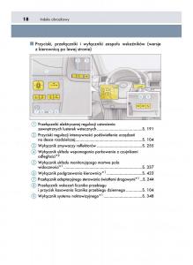 Lexus-LS460-IV-4-instrukcja-obslugi page 18 min