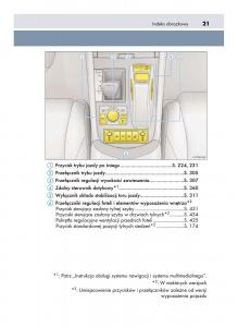 Lexus-LS460-IV-4-instrukcja-obslugi page 21 min