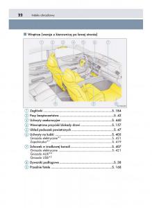 Lexus-LS460-IV-4-instrukcja-obslugi page 22 min