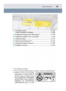 Lexus-LS460-IV-4-instrukcja-obslugi page 23 min