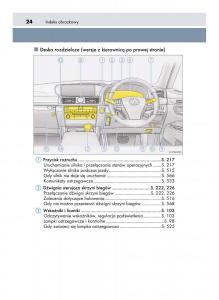 Lexus-LS460-IV-4-instrukcja-obslugi page 24 min