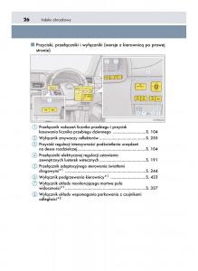 Lexus-LS460-IV-4-instrukcja-obslugi page 26 min