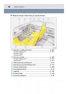 Lexus-LS460-IV-4-instrukcja-obslugi page 30 min