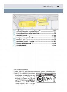 Lexus-LS460-IV-4-instrukcja-obslugi page 31 min