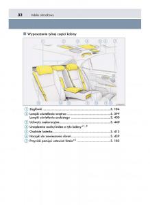 Lexus-LS460-IV-4-instrukcja-obslugi page 32 min