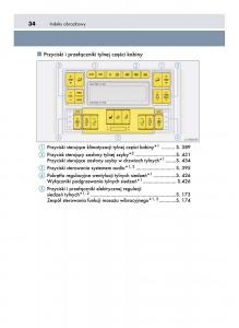 Lexus-LS460-IV-4-instrukcja-obslugi page 34 min