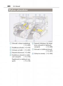 Lexus-LS460-IV-4-instrukcja-obslugi page 402 min