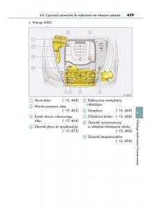 Lexus-LS460-IV-4-instrukcja-obslugi page 459 min