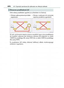 Lexus-LS460-IV-4-instrukcja-obslugi page 474 min