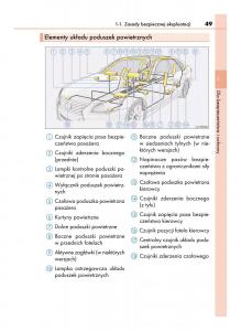 Lexus-LS460-IV-4-instrukcja-obslugi page 49 min