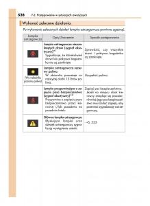 Lexus-LS460-IV-4-instrukcja-obslugi page 528 min