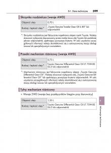 Lexus-LS460-IV-4-instrukcja-obslugi page 599 min